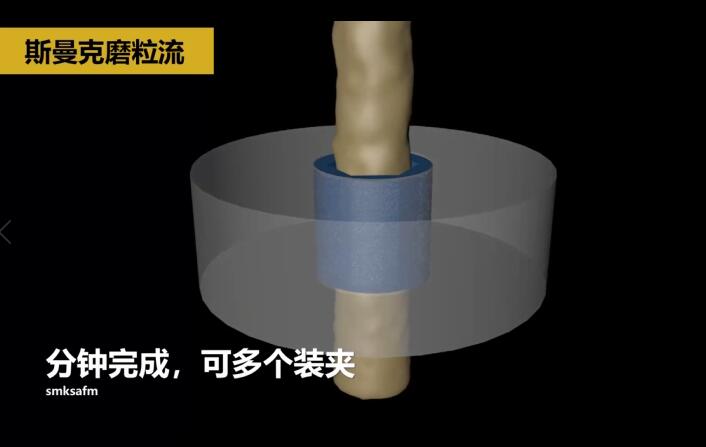 冷鐓模具內(nèi)孔拋光，<a href='http://m.qkcompressor.com' target='_blank'><u>流體拋光機</u></a>來執(zhí)行